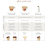 Glow Your Way, Jane Iredale