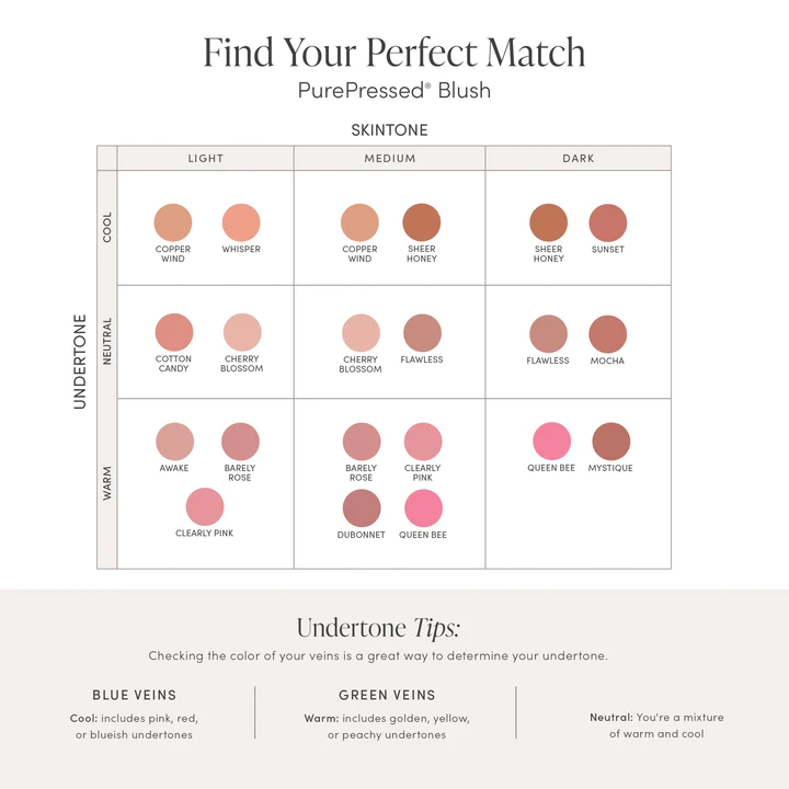 Jane Iredale PurePressed Blush Match