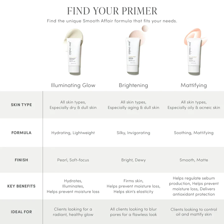 Jane Iredale | Find your primer
